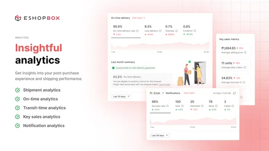 Eshopbox Shipping screenshot