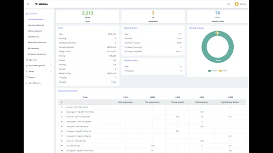 VietFul Fulfillment System screenshot