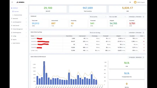 VietFul Fulfillment System screenshot