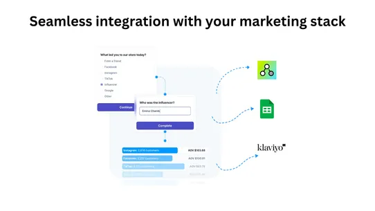 Sherlock AI Attribution Survey screenshot