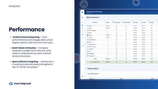 Marvelpixel: Client Tracking screenshot