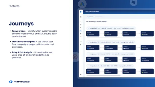 Marvelpixel: Client Tracking screenshot