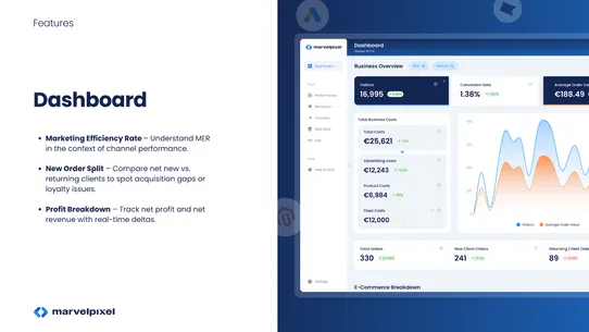 Marvelpixel: Client Tracking screenshot