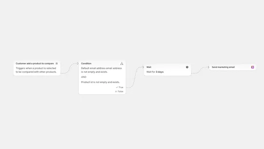 Comparely screenshot