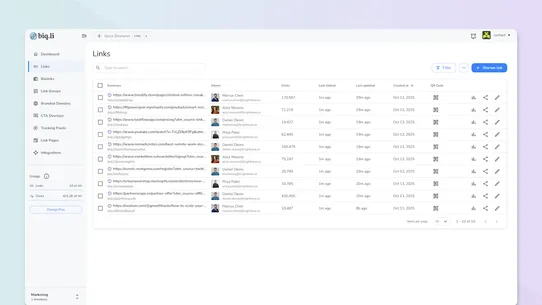 Biqli: Conversion Analytics screenshot
