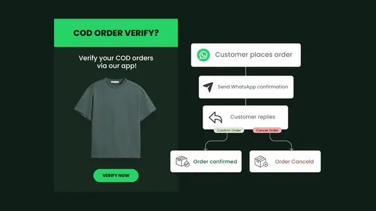 Confirmify WhatsApp COD Verify screenshot