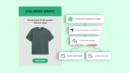 Confirmify WhatsApp COD Verify screenshot