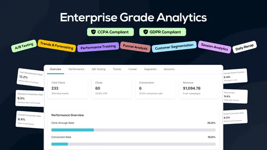 Chop ‑ Any Discount Campaigns screenshot