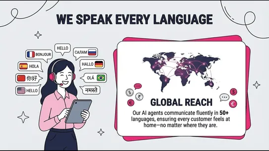 Callfy Abandoned Cart Recovery screenshot