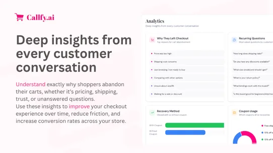 Callfy Abandoned Cart Recovery screenshot