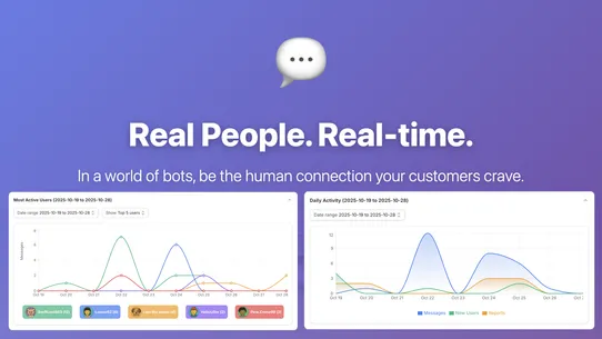 Shaka Chat | Social Shopping screenshot