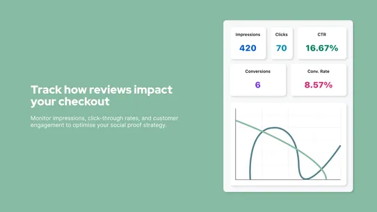 Checkout Review screenshot