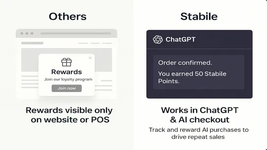 ChatGPT Checkout Loyalty screenshot