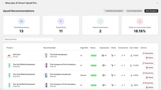 NituLabs AI Smart Upsell Pro screenshot