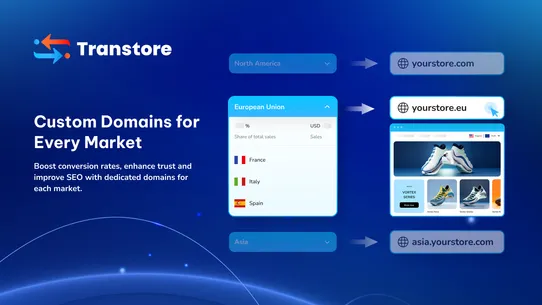 Transtore ‑ Language Translate screenshot