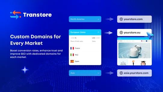 Transtore ‑ Language Translate screenshot