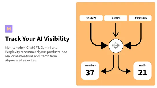 Mento ‑ AI Search Visibility screenshot