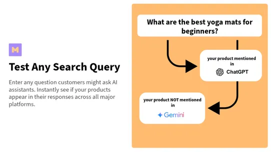 Mento ‑ AI Search Visibility screenshot