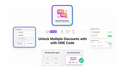 No Limit Discounts screenshot