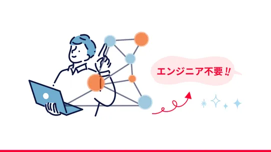 Yahoo!広告連携自動化くん screenshot