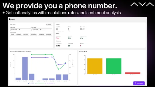 Ava AI ‑ AI Phone Agents screenshot