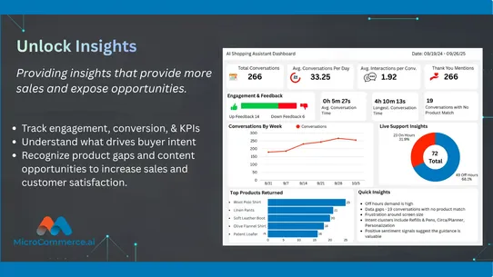 MicroCommerce AI ShopAssistant screenshot