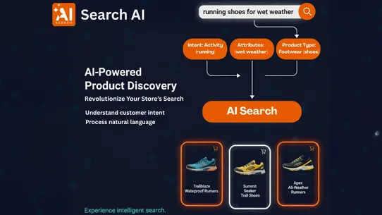 AI Search ‑ TM screenshot