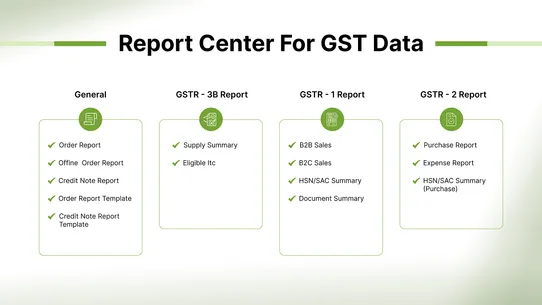 VirtueGST – GST Invoicing screenshot