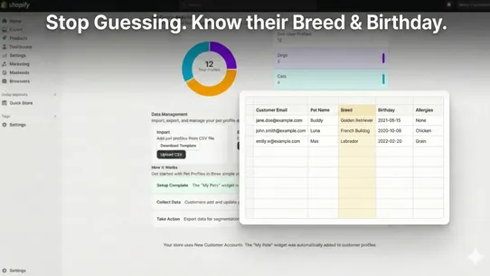 VitalityNode Pet Profiles screenshot