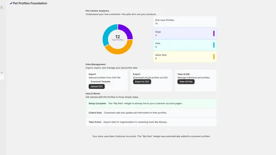 VitalityNode Pet Profiles screenshot