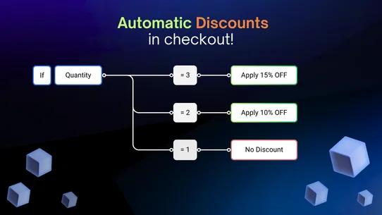Zyga Bundles Quantity Break screenshot