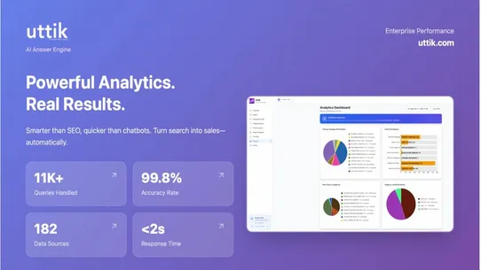 Uttik – AI FAQ Widget &amp; Schema screenshot