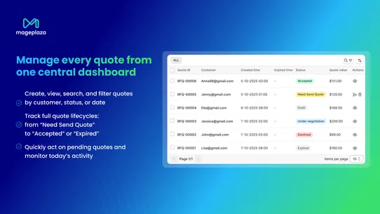MP Request a Quote (RFQ) screenshot