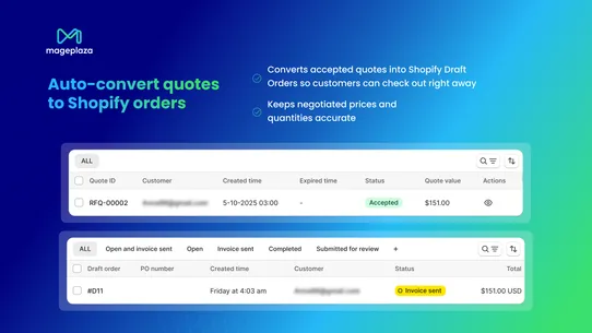 MP Request a Quote (RFQ) screenshot