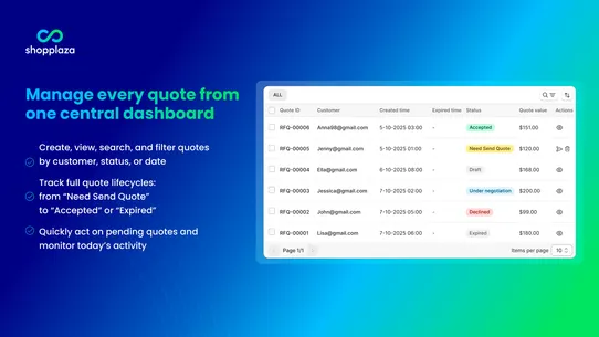 SP Request a Quote (RFQ) screenshot