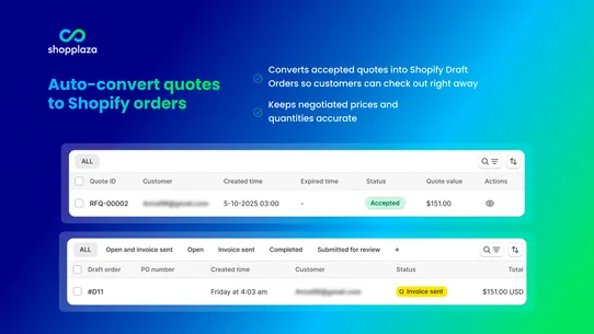 SP Request a Quote (RFQ) screenshot