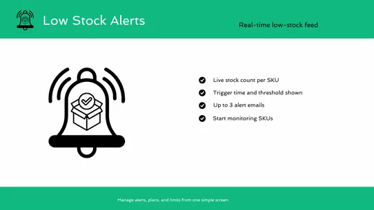 Low Stock Alerts Guard screenshot