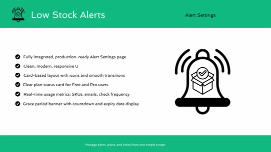 Low Stock Alerts Guard screenshot