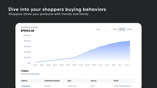 Shop with Friends screenshot