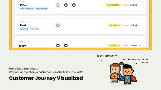 Cohort Journey Tracking screenshot