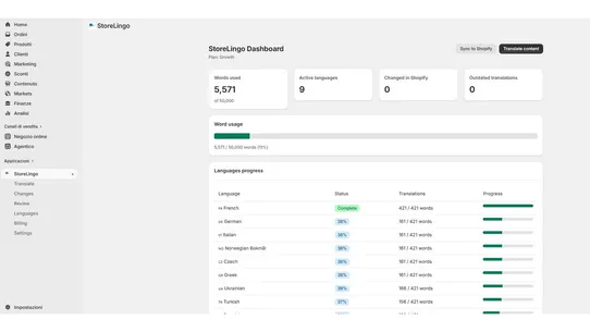 StoreLingo screenshot