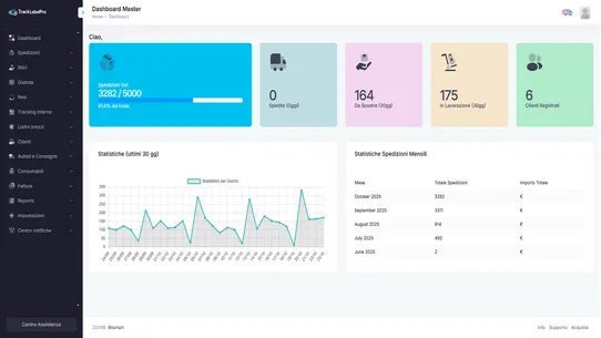 TrackLabelPro screenshot