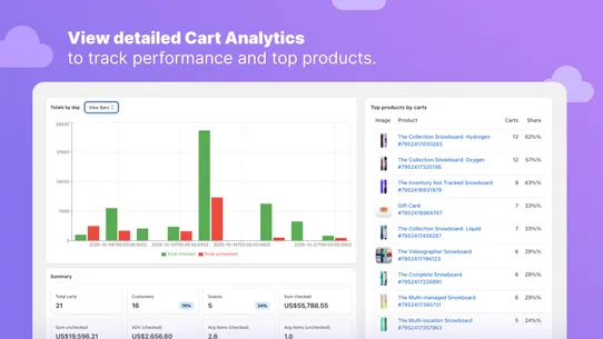 CloudCart — Cart Drawer screenshot