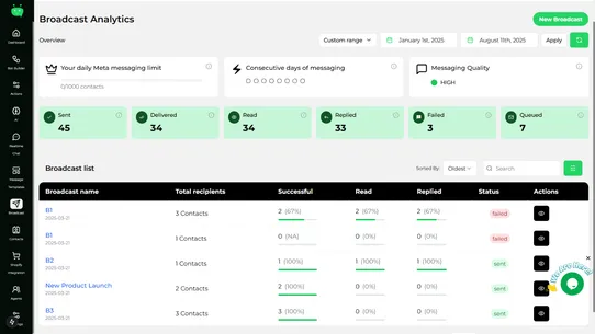 AIWhatsChat screenshot