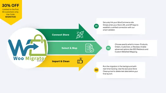 Webwidely Woo Migrator screenshot