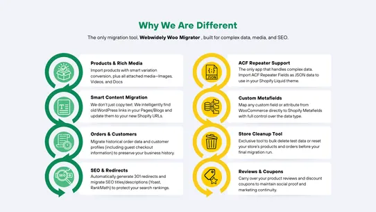 Webwidely Woo Migrator screenshot