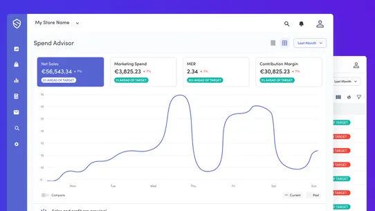 StoreHero Profit Dashboard screenshot