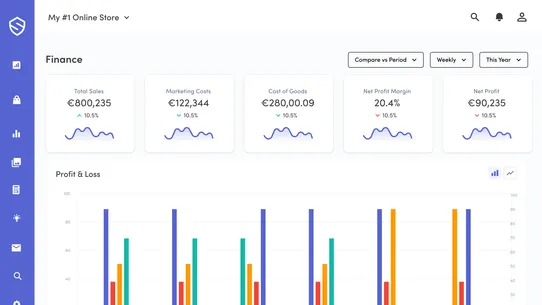 StoreHero Profit Dashboard screenshot