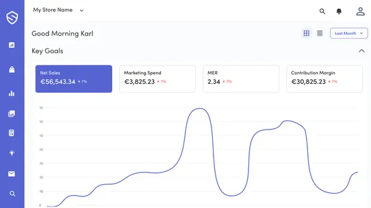 StoreHero Profit Dashboard screenshot