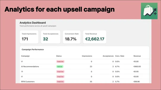 PPS Post Purchase Upsell screenshot
